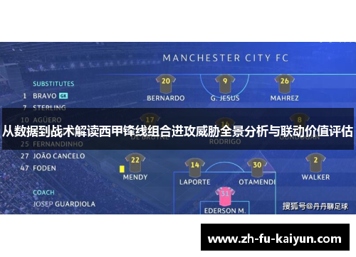 从数据到战术解读西甲锋线组合进攻威胁全景分析与联动价值评估