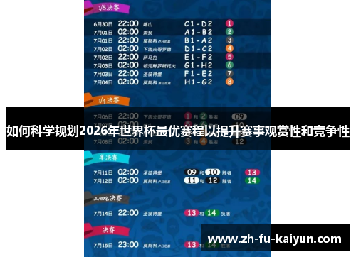 如何科学规划2026年世界杯最优赛程以提升赛事观赏性和竞争性 如何科学规划2026年世界杯最优赛程以提升赛事观赏性和竞争性